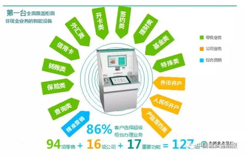 徐州POS机提现业务大揭秘，哪里可以刷pos机提现？