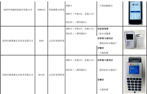 信雅达pos机购买指南一文带你了解哪里能买到正品信雅达pos机及注意事项