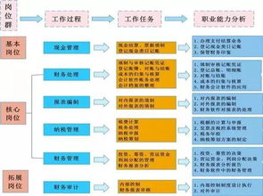 POS机流量卡办理全流程详解，助您轻松上手