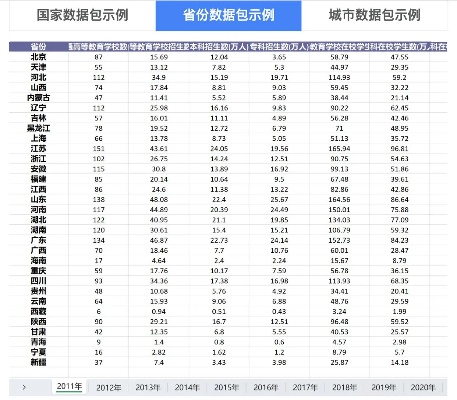 长治地区POS机套现业务的拓展与发展趋势