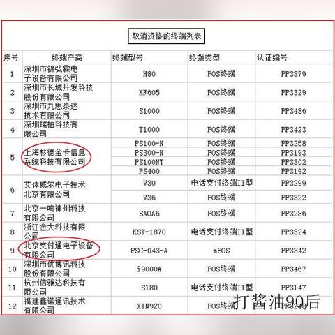 掌握支付牌照信息，保障资金安全——pos机支付牌照在哪里查询