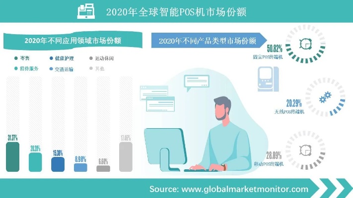 探索上海，刷脸POS机的广泛应用与商家分布