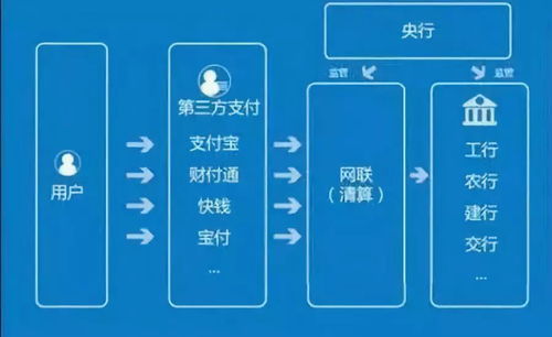 POS机号的神秘世界，揭示银行与消费者之间的交易密码