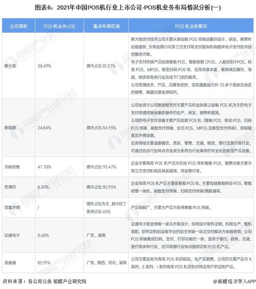 南京POS机办理全方位指南，在哪里办理、办理流程、所需资料及注意事项