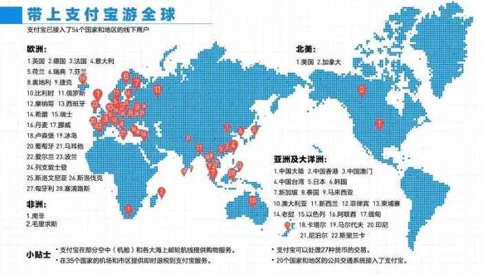 POS机4600地区，探索全球金融网络的无尽脉络