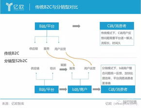 探索大冶市的POS机销售点，满足商业运营需求的有效解决方案