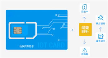 上海pos机流量卡哪里买？——一文详解各大商家及购买渠道