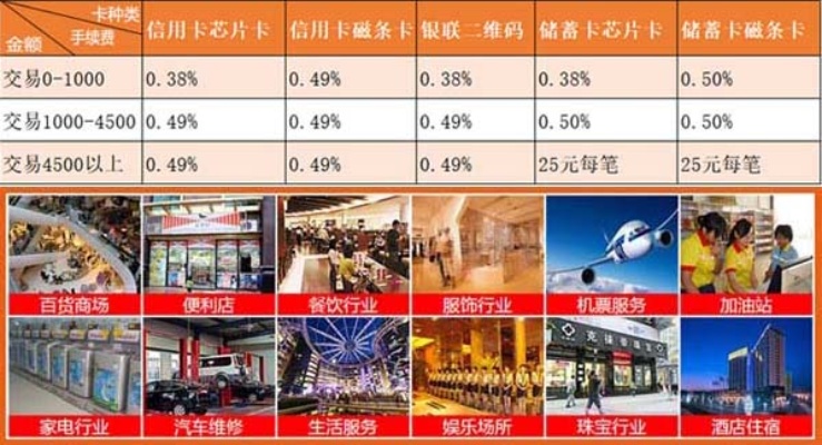 深圳POS机刷卡地点全面指南，商家、超市、便利店一网打尽