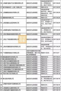 POS机退单，消费者的资金去向与商家的责任探讨