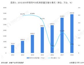 POS机退单，消费者的资金去向与商家的责任探讨