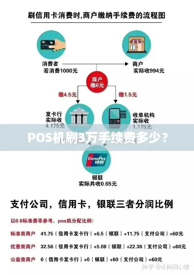 三都哪里有pos机卖？探索三都地区的POS机销售渠道与价格