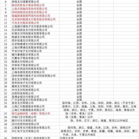 探究付临门POS机，一家来自中国的创新支付科技公司