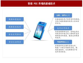 POS机的利率刷哪里去了？揭秘现代金融科技的复杂性与消费者权益保护