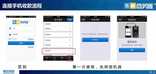 全面了解网上申请乐刷POS机的详细步骤与注意事项