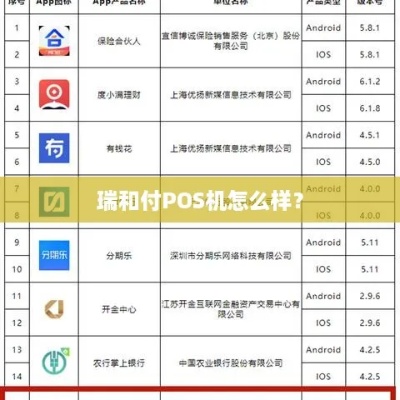 瑞和宝POS机购买指南，一文教你如何轻松找到最佳购买渠道