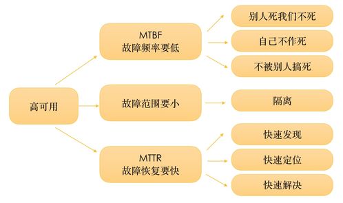 美团POS机购买指南，一文详解哪里可以买到及使用注意事项