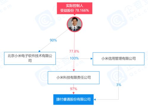 睿付联盟POS机，全球支付解决方案的引领者与创新者