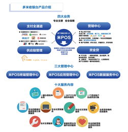 商铺POS机申请全解析，如何选择合适的POS机及申请流程