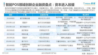 移动POS机账单导出与分析，全面掌握交易详情与管理策略