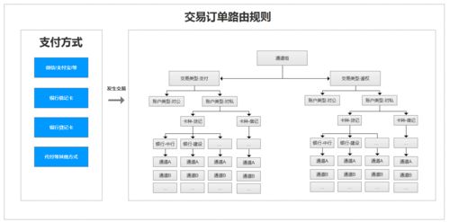 个人如何办理POS机，一文详解办理流程与地点