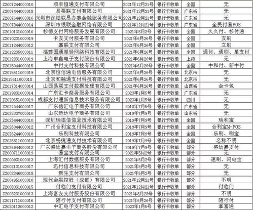 随行付电签pos机申请全攻略如何选择合适的电签POS机并成功办理