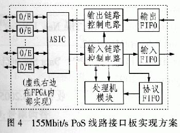 POS机IP端口查询方法与实际应用