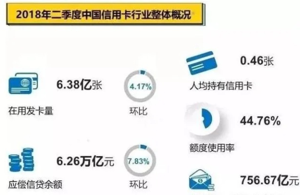 全面解析，哪些行业和场景中，POS机使用率最高？