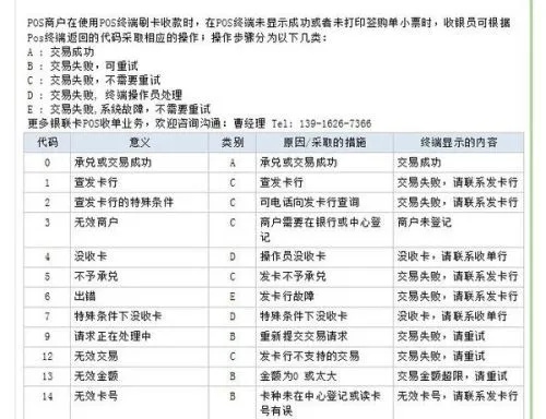 华夏Pos机查余额在哪里查，探索便捷的查询方式与注意事项