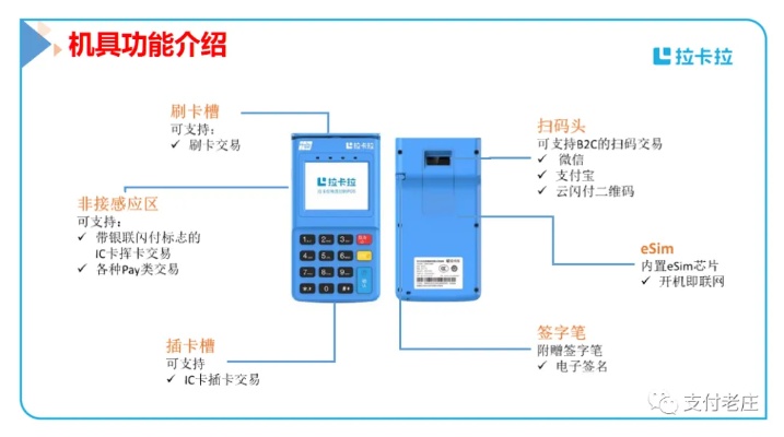 拉卡拉pos机购买指南，一文解析哪里购买最划算