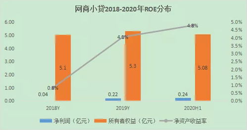 个人办的POS机刷钱到哪里？了解资金流向，合法合规经营商家