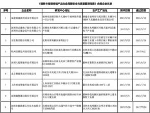 探索免费POS机申请的途径，一篇详尽指南