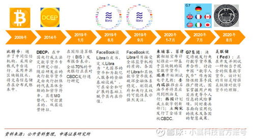 探索兼职新领域，如何在不同场景下找到打POS机小票兼职工作