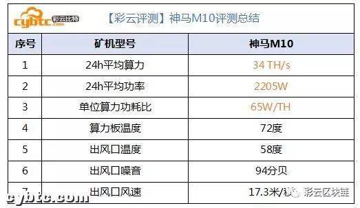 探索POS机交易税，如何查询、计算与避税的有效策略