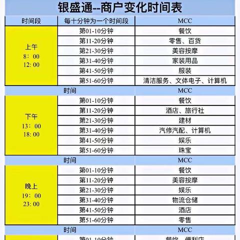 个人POS机申请指南，如何在安全、便捷的环境中自主完成刷卡业务