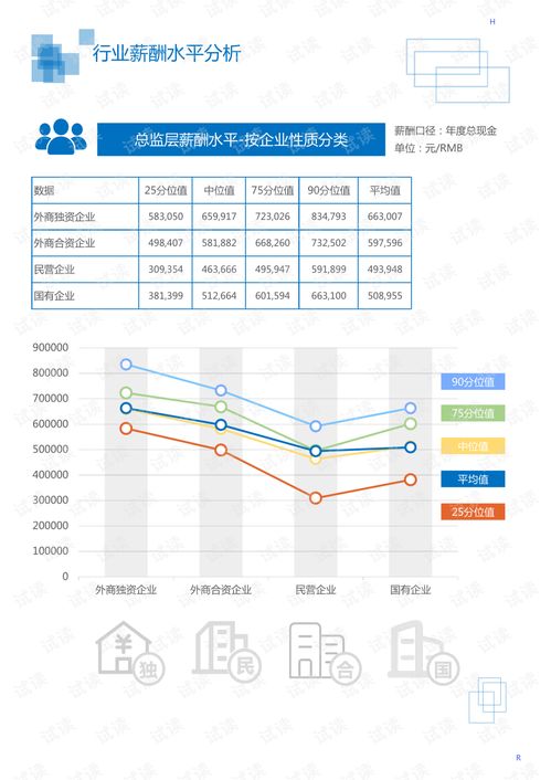 POS机编码的重要性及其应用领域