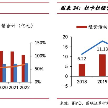 拉卡拉POS机流量卡在哪里——轻松获取流量卡使用指南