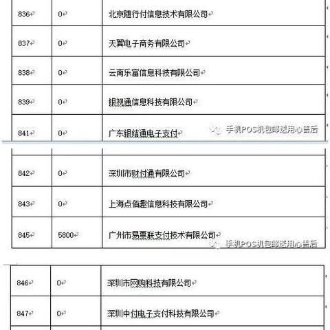 如何在多个平台查找POS机小票信息