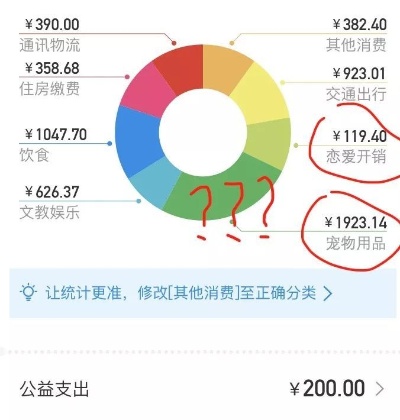 教你一招如何查老公消费记录哪里有