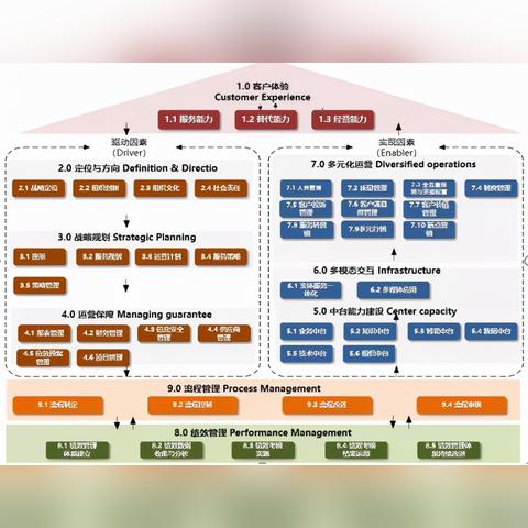 如何远程查老公消费记录怎么知道