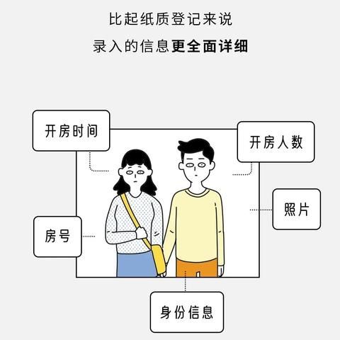 教你一招如何查女朋友酒店开房记录怎么知道