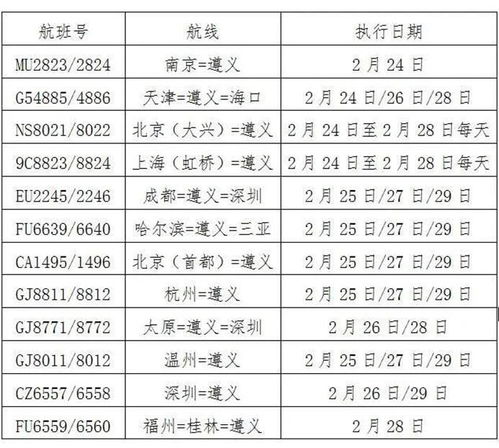 武大医学部周边POS机分布一览表为方便武大医学部师生和周边居民的生活消费，本文将为您详细介绍武大医学部周边各大商场、超市、餐厅等场所的POS机分布情况，让您在校园内外都能轻松享受到便捷的移动支付服务。