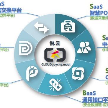 从POS机刷卡到资金到账，一场金融科技的交互之旅