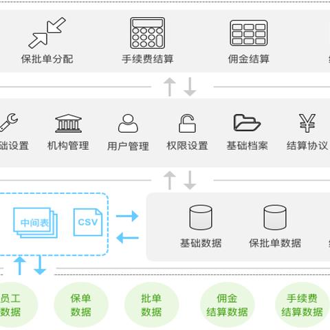 寻找优质POS机，一份详尽指南帮助你在商业世界立足之地