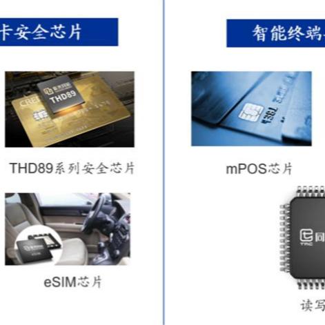 探索POS机SIM卡的神秘之地，一文解析其安装与使用