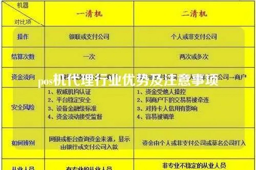 公司办理POS机的五大途径及其优缺点分析