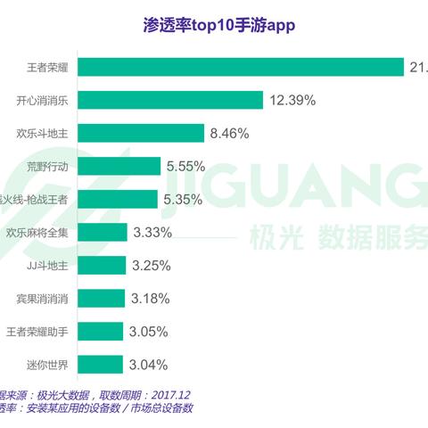 大师斗地主开挂，大师斗地主开挂，揭秘作弊背后的故事