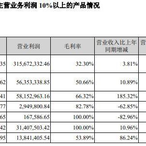 POS机查询隔天流水，轻松管理店铺财务