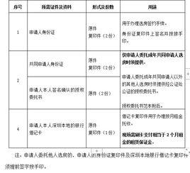 龙里县办理POS机详细指南，哪里可以办理、申请流程及注意事项