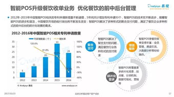 临清POS机终端批发市场探秘，揭示区域商业设备供应链的核心环节