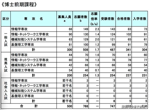 偃师市POS机办理全方位指南，哪里、如何、需要准备什么